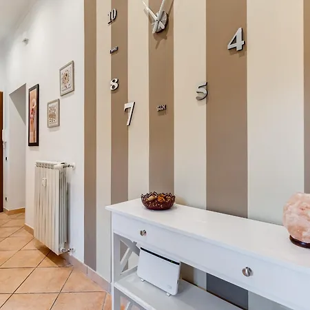 Riccio-flaminio House Apartment *
